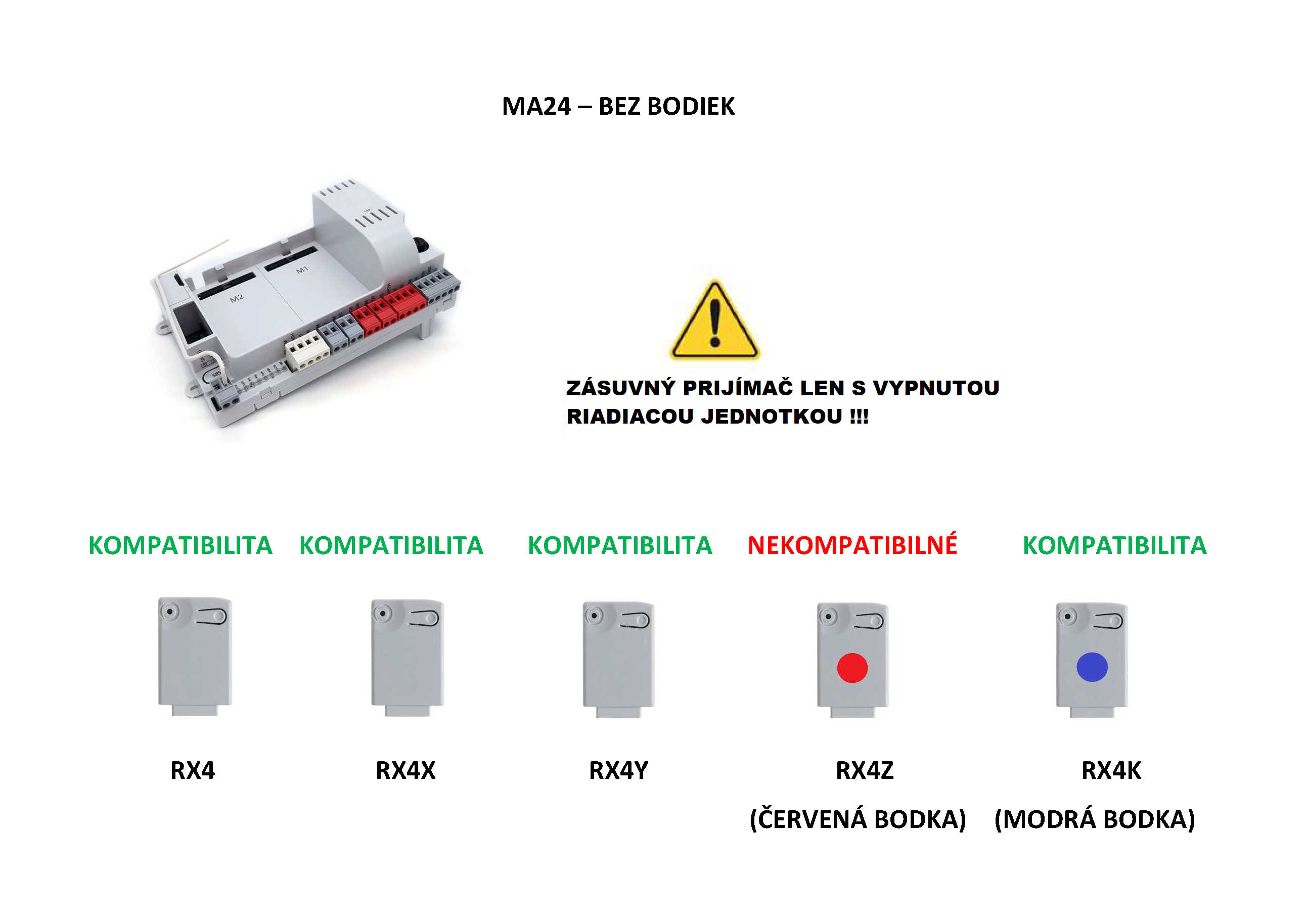 TURBOKIT160 pro posuvné brány do 1600kg