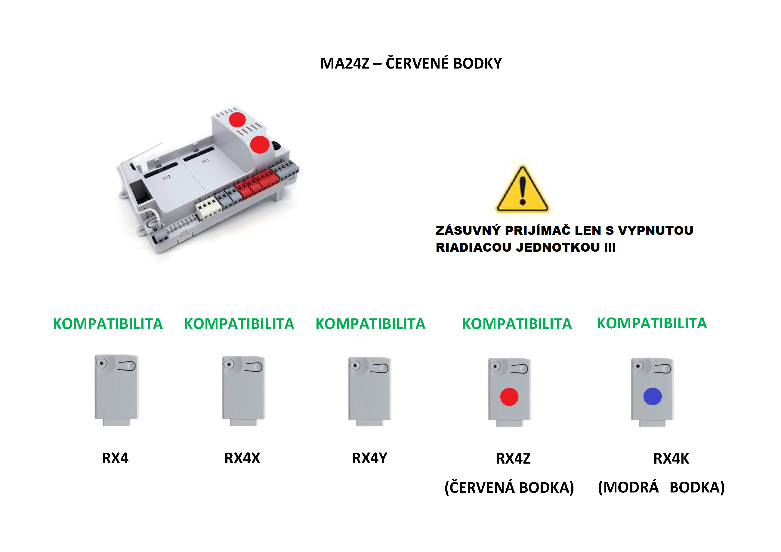 TURBOKIT160 pro posuvné brány do 1600kg