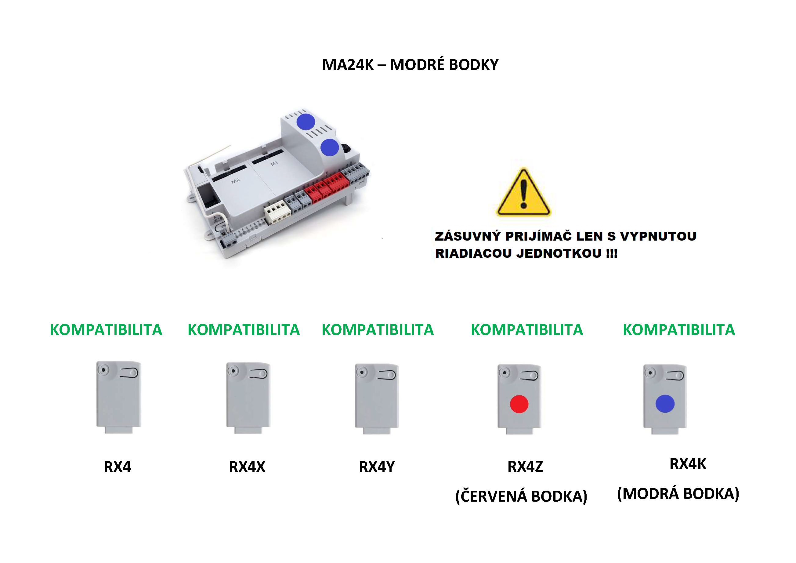 Přijímač interní 4-kanálový, pevný nebo plovoucí kód