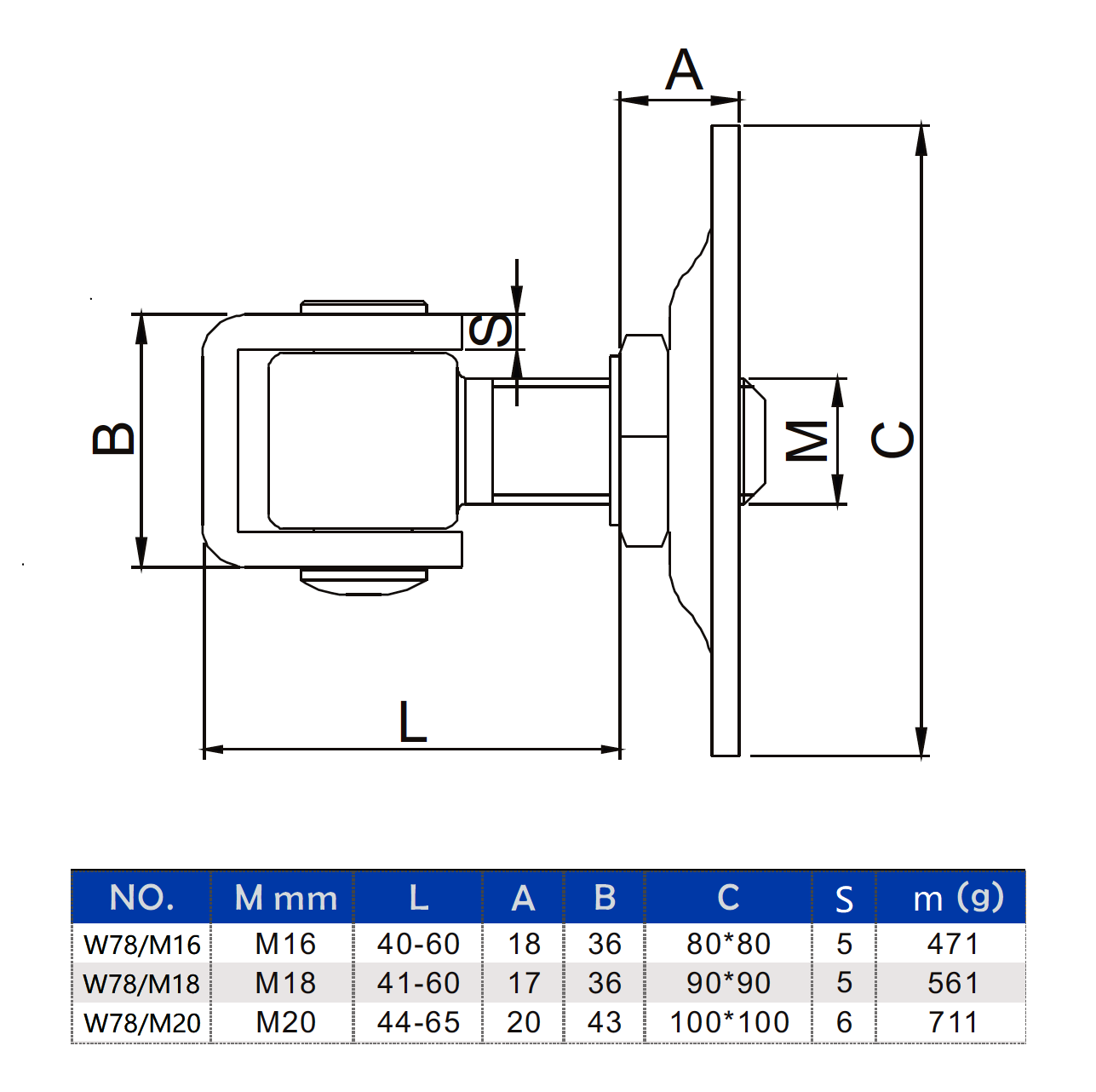 Pant M18 plotna 90x90mm, nastavitelný 1D, částečně pozink